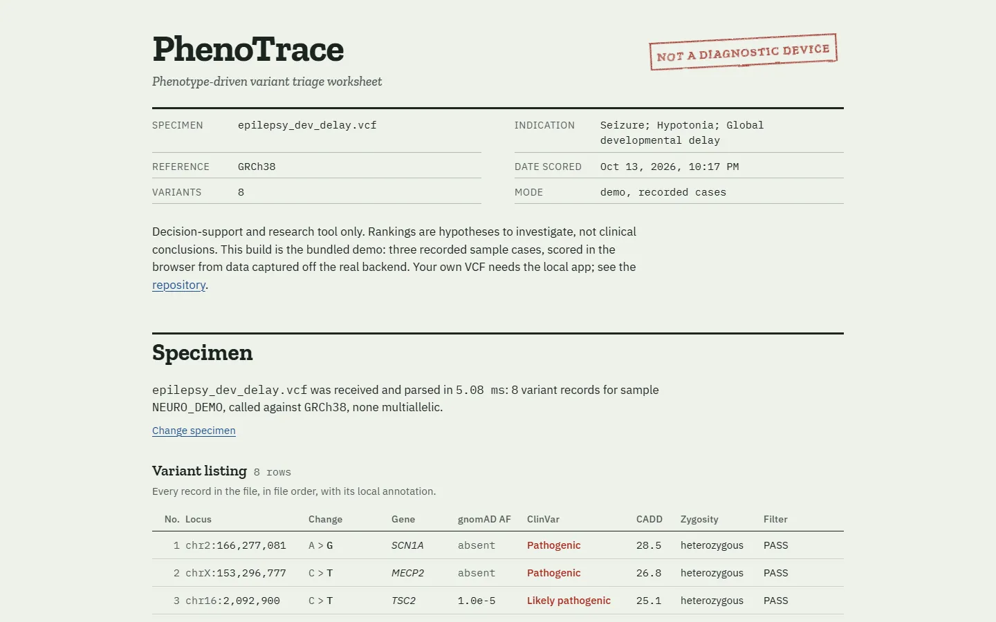 PhenoTrace cover